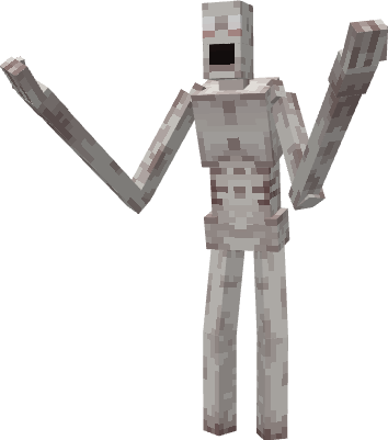 SCP